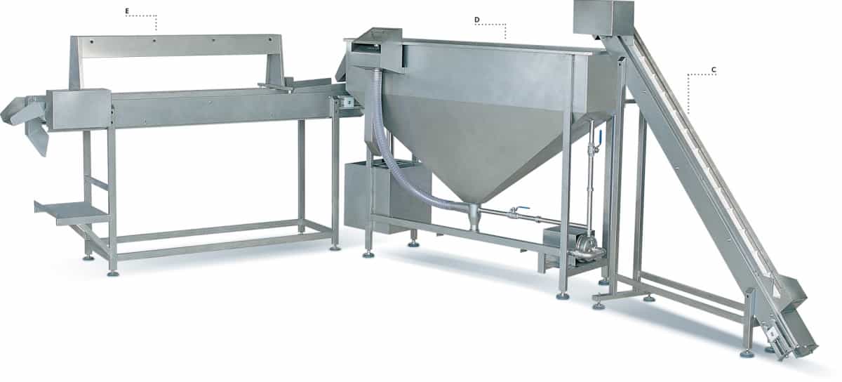 Densimeter Group